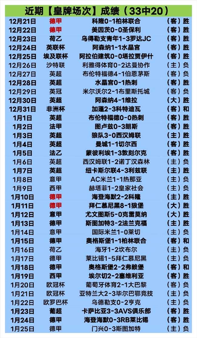 達韋爾薩確,認接任桑普,多利亞主教,乐竞体育官网,乐竞体育官网入口,乐竞体育网站,乐竞体育官网娱乐,乐竞体育,乐竞体育登录入口