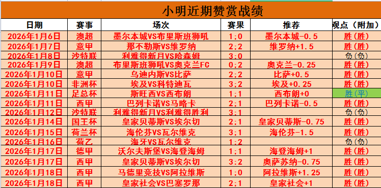 拜仁凭借科,曼梅开二度,轻取弗赖堡,乐竞体育官网,乐竞体育官网入口,乐竞体育网站,乐竞体育官网娱乐,乐竞体育,乐竞体育登录入口