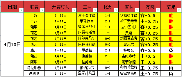 大乐透期号,专家质合分,析推荐前区,乐竞体育官网,乐竞体育官网入口,乐竞体育网站,乐竞体育官网娱乐,乐竞体育,乐竞体育登录入口