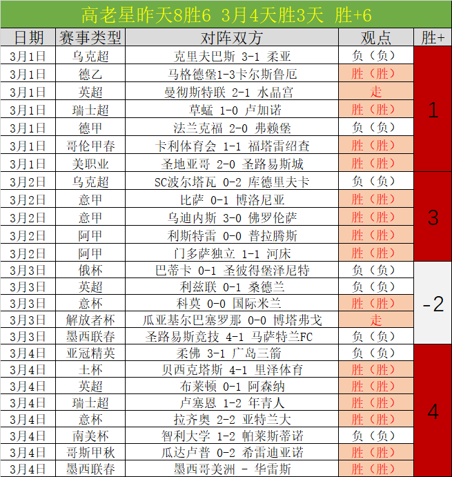 季前赛天空,对决梦想分,乐竞体育,乐竞体育官网,乐竞体育官网入口,乐竞体育网站,乐竞体育官网娱乐,乐竞体育,乐竞体育登录入口